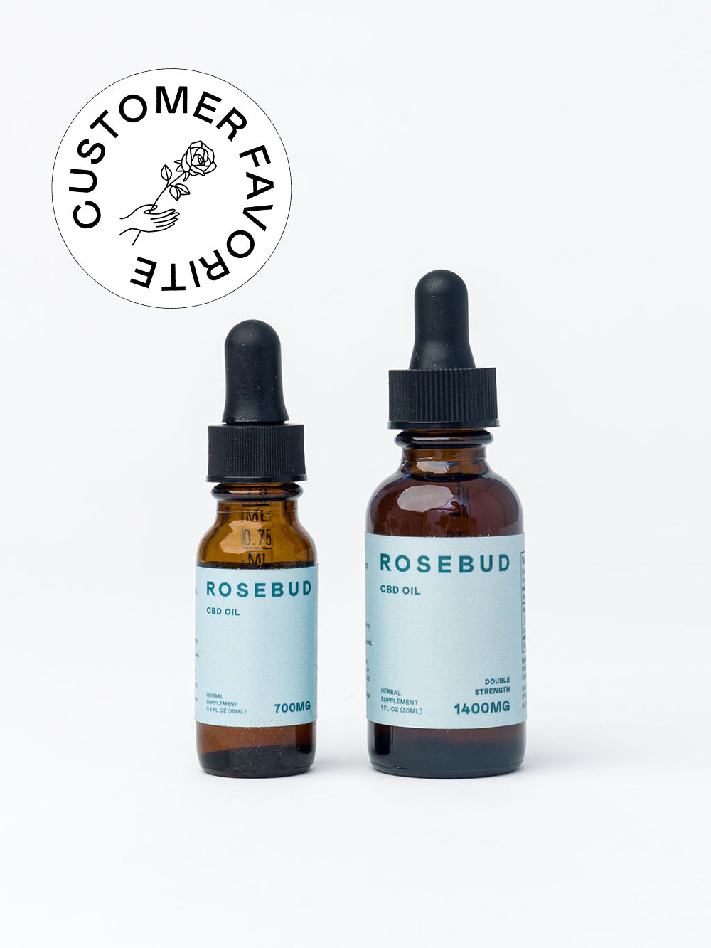 Double Strength CBD Tincture